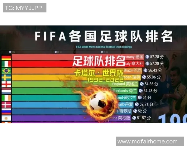 2025年全球足球球星最新排名解析及未来趋势预测