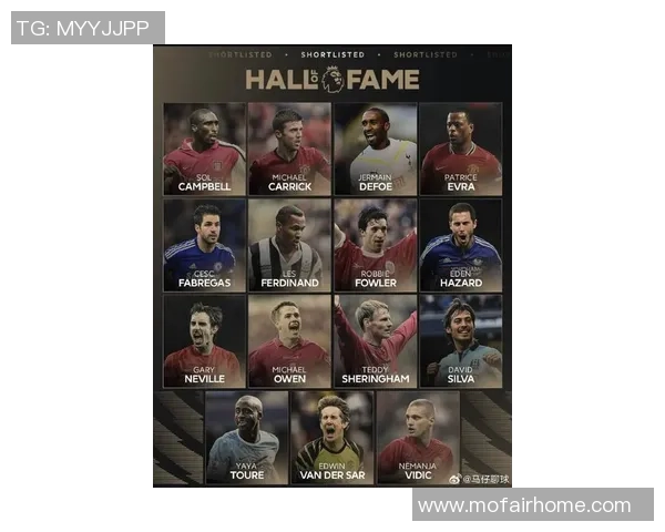 2025年英国足球队球星实力排名前十榜单分析