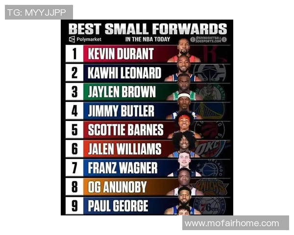 今晚美国足球球星最新排行榜揭晓 谁将登顶成为最强球员