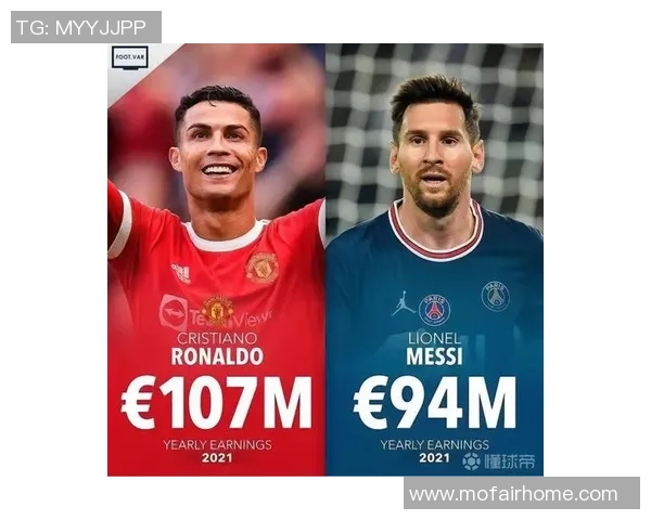 全球足球篮球球星年薪排行揭秘 谁的收入更高引发热议 全球足球篮球球星年薪排行揭秘 谁的收入更高引发热议